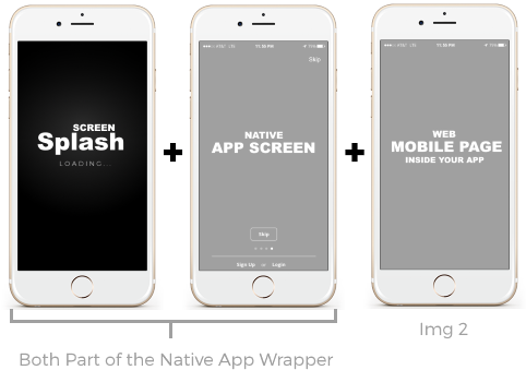 App Wrapr